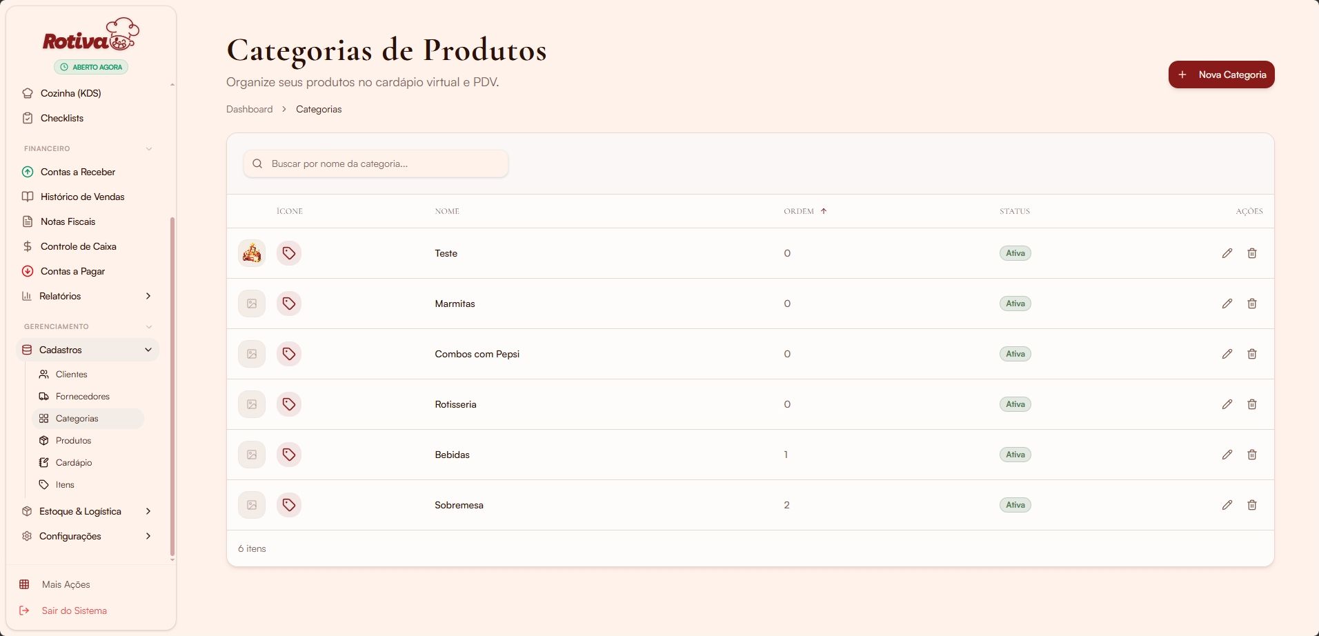 Lista de categorias de produtos