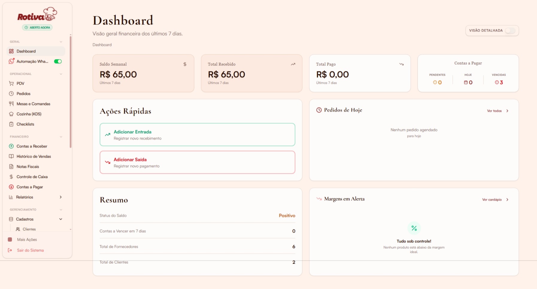 Dashboard — visão resumida dos últimos 7 dias