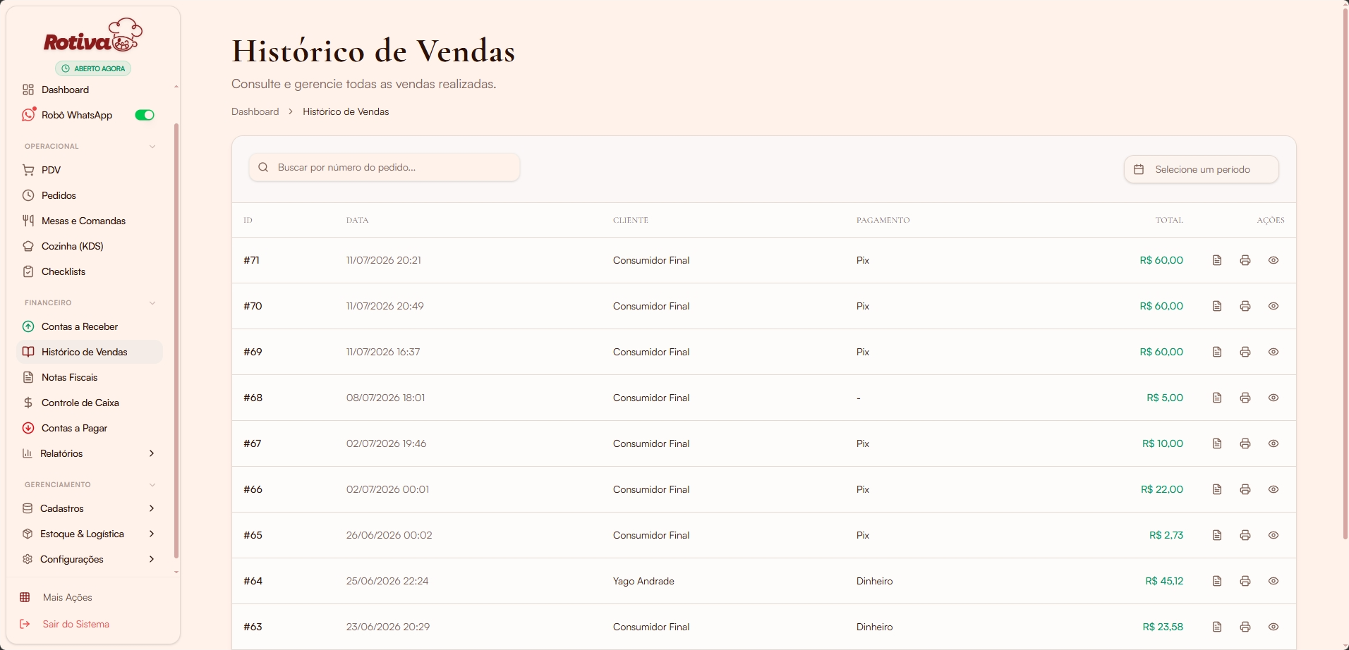 Lista do histórico de vendas