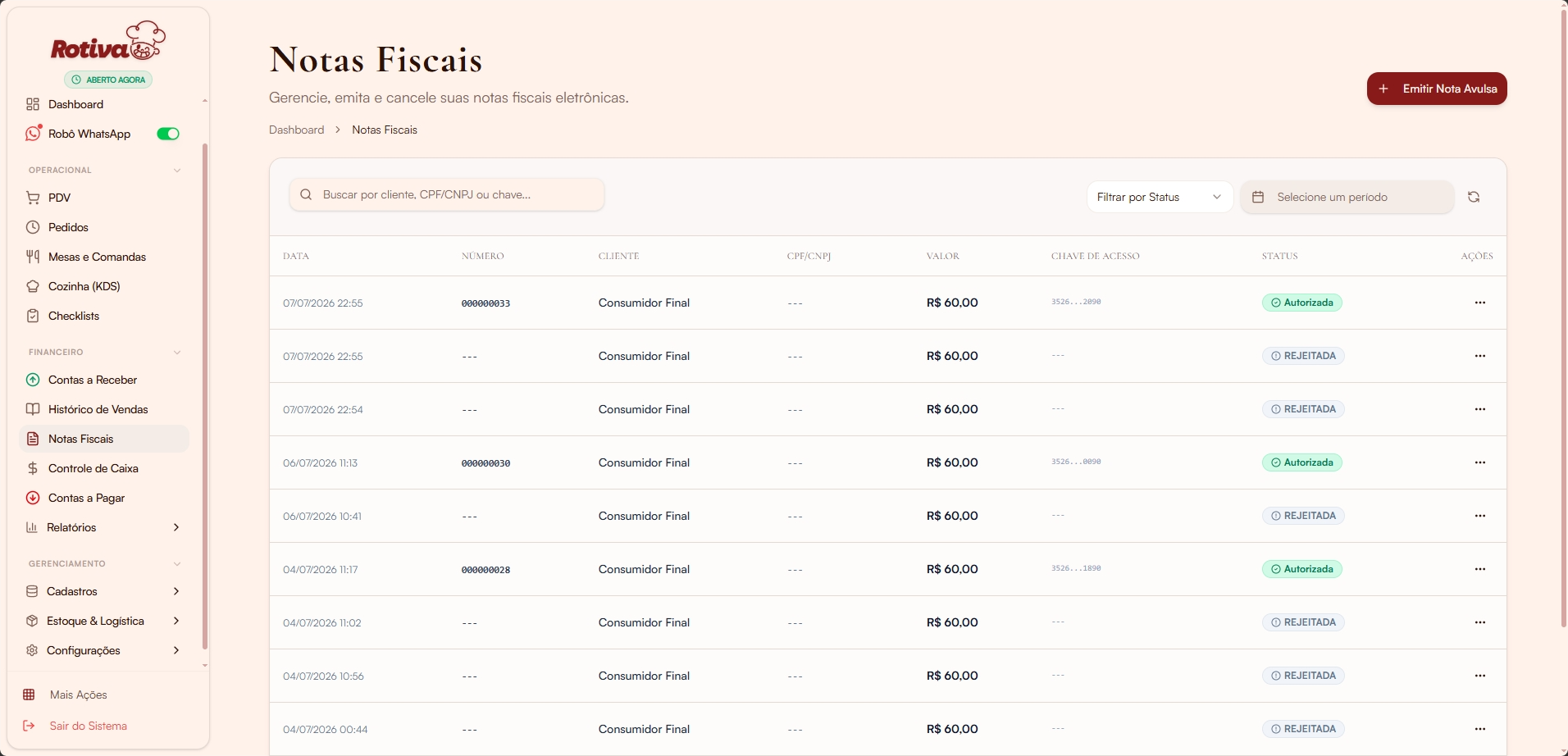 Lista de notas fiscais
